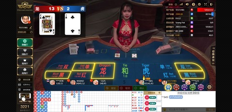 บาคาร่า dg casino-เสือมังกร